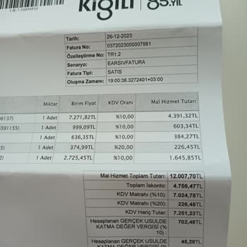 Kiğılı Giyim Müşteri Memnuniyeti Sıfır