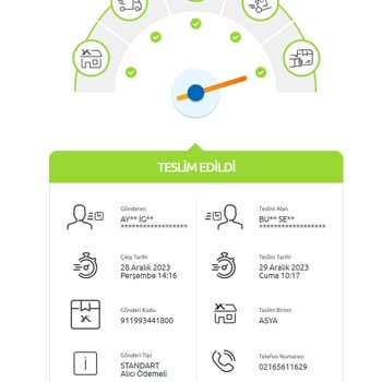 Yurtiçi Kargo Yanlış Kişiye Kargo Gönderdi!