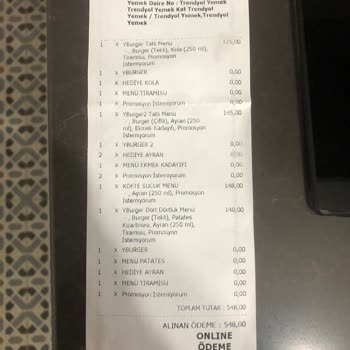 Trendyol Yemek Köfteci Yusuf Eksik Ürün Gönderimi