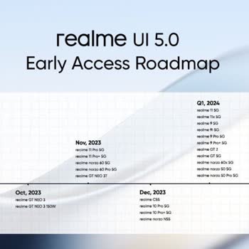 Realme 10 Pro+ Still Hasn't Received The Android 14 Update