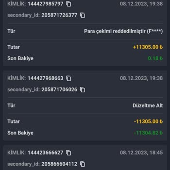 VayCasino Para Çekimi Ödemedi Bakiyeyi Sildi