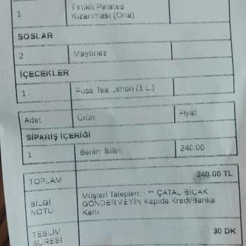 Burger King Beklenen Büyük Burger Hayal Kırıklığı!