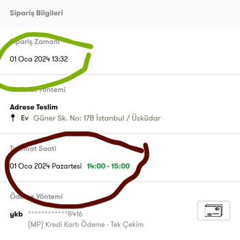 Şok Marketler 7 Saat Önce Solağım Daki Markete Verdiğim Siparişim Nerede?