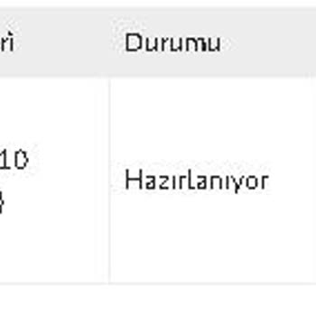 Al Nalburiye Olmayan Ürün Satıyor Ve Oyalıyor