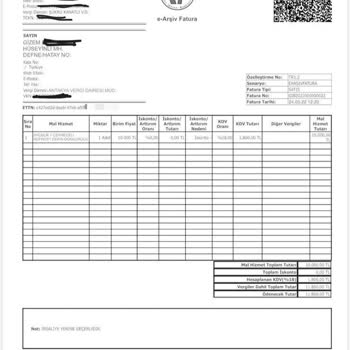 Arçelik Marka Her Anlamda Pişmanlıktır!