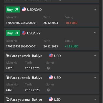 Avilva-group.co Paramın İadesini Talep Ediyorum!