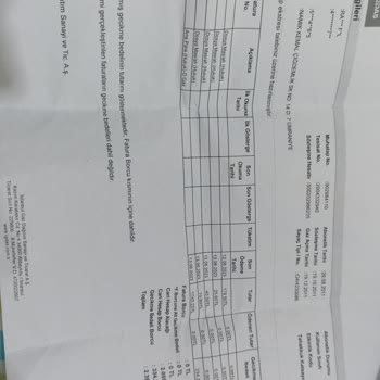 İGDAŞ'tan Haksız Ücret Tahsilatı!