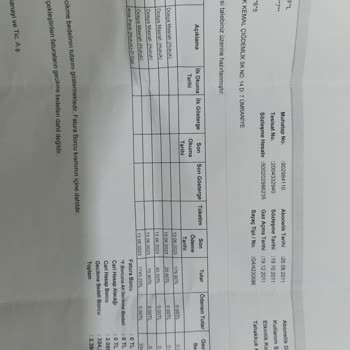 İGDAŞ'tan Haksız Ücret Tahsilatı!