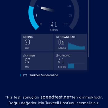 Superonline İnternet Hız Problemi