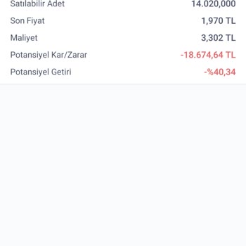 İş Bankası Borsa Maliyet Hesaplama Sorununu Çöz Artık