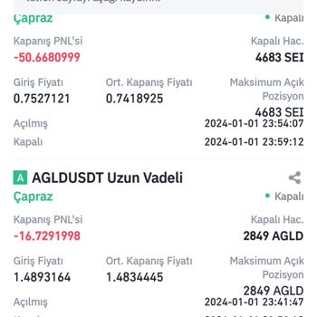 Binance Deneyimimde Yaşadığım Mağduriyet
