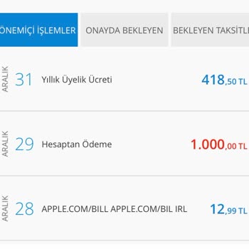 Denizbank Habersiz Yıllık Aidat Ücreti Çekmesi