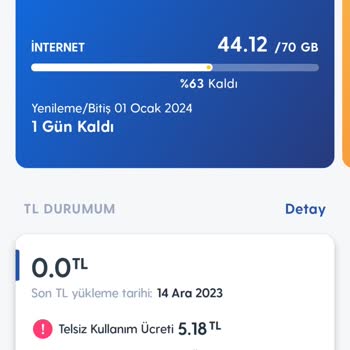 Turkcell Mutlu Mega 70 GB Yıllık Paketim Bugün Bitti Yenileyemiyorum