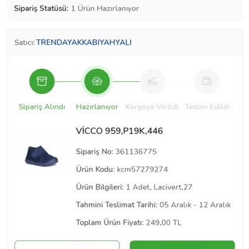 Çiçek Sepeti Trend Ayakkabı Pişmanlık!