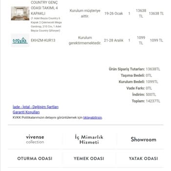 Vivense Ücret İadesi Alamadım