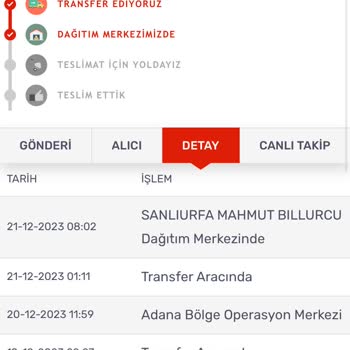 KARGOMsende Kargom Neden Gecikiyor?