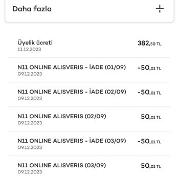 Akbank Kanunsuz Olarak Axess Kredi Kartı Üyelik Ücreti Yansıtıyor