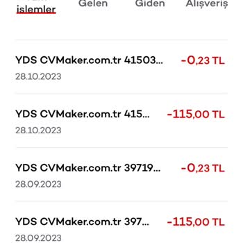 Cvmaker.com.tr Habersizce Hesaptan Çekilen 115 Küsur Tl Ücret