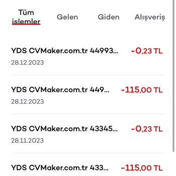 Cvmaker.com.tr Habersizce Hesaptan Çekilen 115 Küsur Tl Ücret