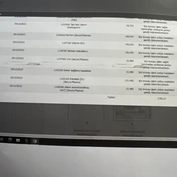 Anadolu Sigorta Anadolu Sağlık Tamamlayıcı Mağduriyeti