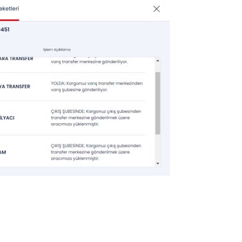 FLO Ayakkabı Siparişimi Kaybedip Bekletiyorlar