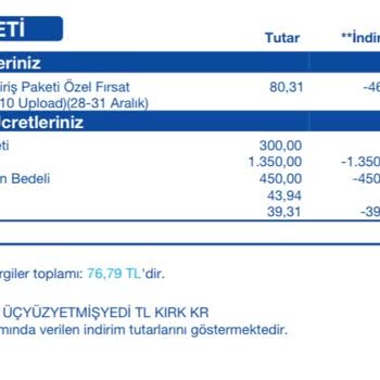 Turkcell Superonline Hatalı Kurulum Yapıp Parasını Benden İstiyor