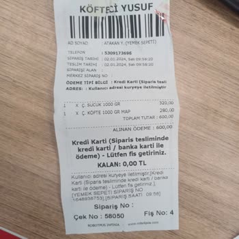 Yemeksepeti Yanlış Ürün Hayal Kırıklığı