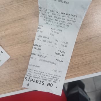 Yemeksepeti Yanlış Ürün Hayal Kırıklığı