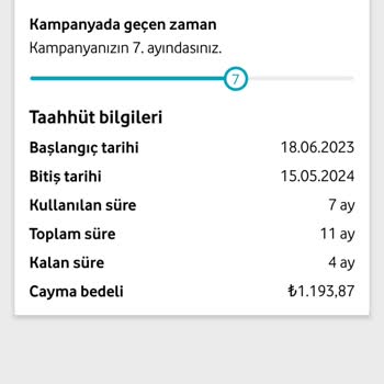 Vodafone Kampanya Çıkmadı