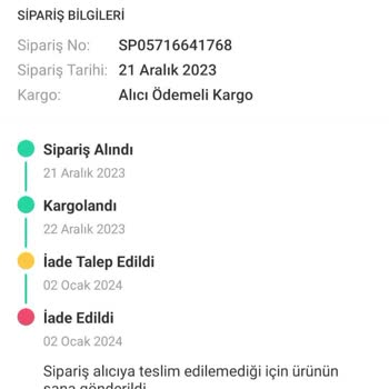 Trendyol Express Ve Dolap Kargo Şikayeti