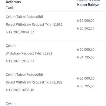 Alibahis Mağduriyeti Ve Ödeme Sorunu