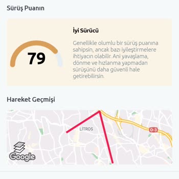 Tiktak Kirala Araç Arızalandı Kira Ücreti Eksik Ve 5 Saat Bekledim Araçta