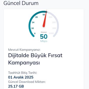 Türk Telekom Hızlı İnternet Vaadiyle Yavaş Bağlantı Hayal Kırıklığı