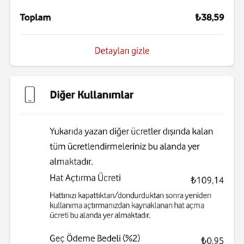 Vodafone Hat Açma Kapama Bedeli Adı Altındaki Ücretin İadesini Talep Ediyorum!