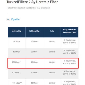 Turkcell Superonline İlk 2 Ay Ücretsiz, Kampanyasında İlk 2ay Ücret Alınması