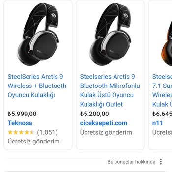 Teknosa'nın Uyanıklığı Fiyat Artışı