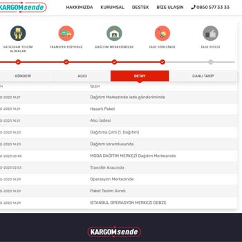 Turkuvaz Medya Grubu - D&R - Kargomsende Oyunları - Mağduriyet