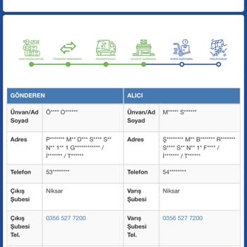 Sürat Kargo Bereç Kargo Kargomu Dağıtıma Çıkarmadan İade Etti.