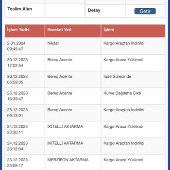Sürat Kargo Bereç Kargo Kargomu Dağıtıma Çıkarmadan İade Etti.