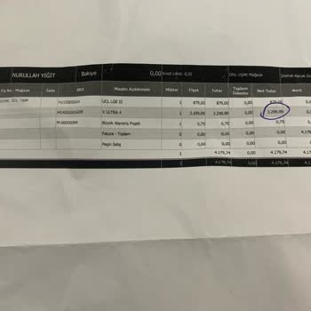 Salomon Ayakkabı / Ayıplı Mal