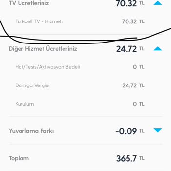 Superonline TV Plus Kampanyası