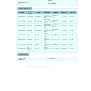 PTT Kargo Elazığ Kargomu Getirmiyor