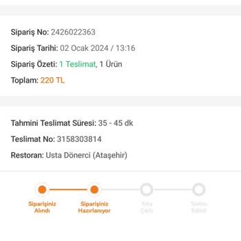Usta Dönerci Ve Trendyol GO Yemek Siparişi İptal Etmemesi