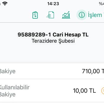 Kuveyt Türk Hesabında Toplam Bakiye İle Kullanılabilir Bakiye Farkı
