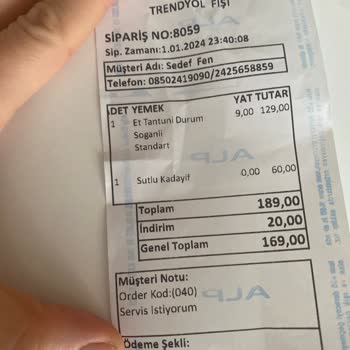 Trendyol Yemek Tatlım Gelmedi, İade Sorunu!