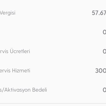 Superonline Teknik Servisi Habersiz, Yanlış Ücretlendirme/sorun Devamı