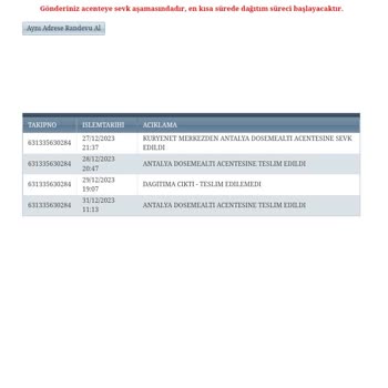 Denizbank Kuryenet Döşemealtı Çalışanları Aramızda Sadece Üç Kilometre Yol Var
