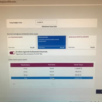 QNB Finansbank 10000 Faizsiz Kredi Saçmalığı