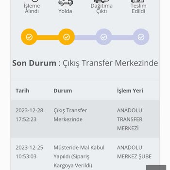 Suwen Ve GKN Kargo Siparişimi 10 Gündür Ulaştırmadı