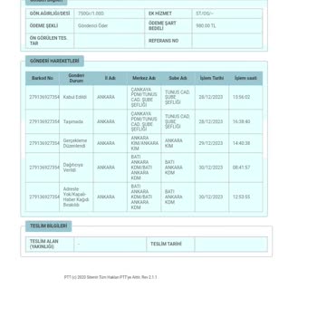 PTT Kargo PTT Yenimahalle Şubesi Teslim Yapmaması Ve Ücret Talep Etmeleri